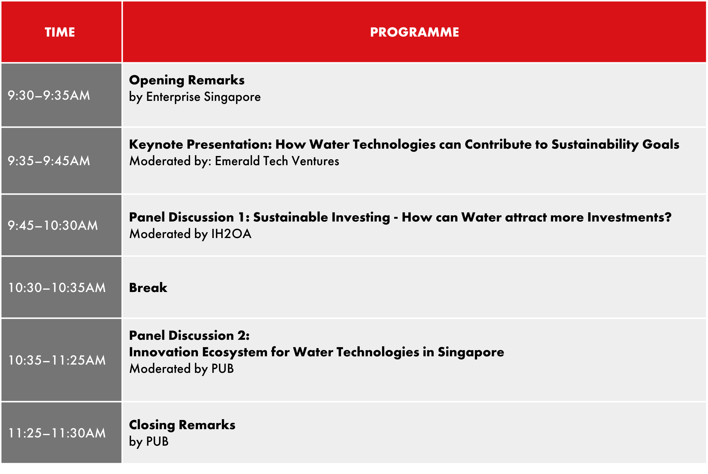 Water Innovation Day Schedule